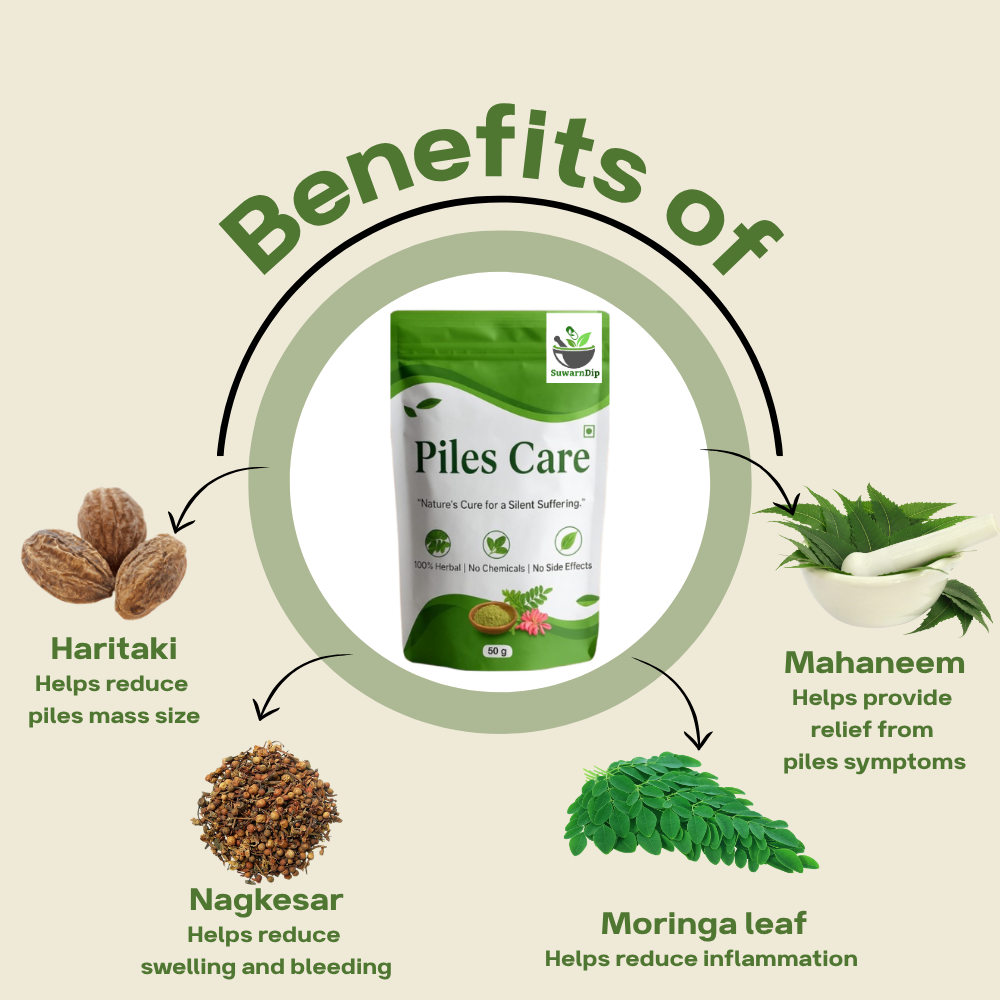 Piles Care - Image 2